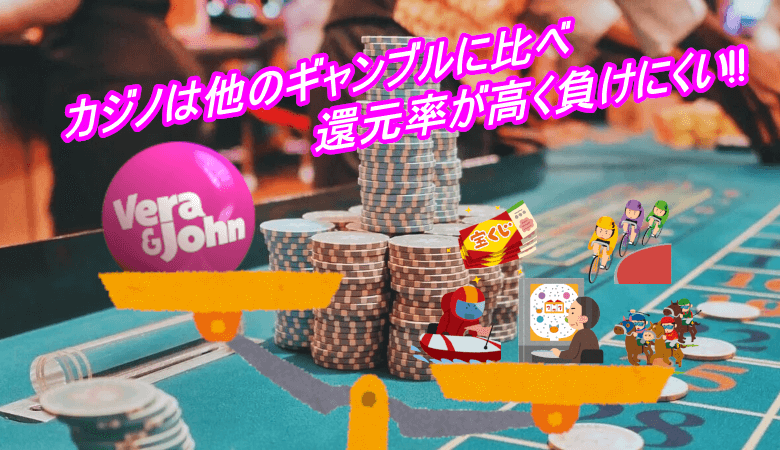 \u30d9\u30e9\u30b8\u30e7\u30f3\u30ab\u30b8\u30ce\u306e\u9084\u5143\u7387\u3092\u56fd\u55b6\u30ae\u30e3\u30f3\u30d6\u30eb\u3068\u6bd4\u8f03\uff5c\u30b2\u30fc\u30e0\u5225\u30da\u30a4\u30a2\u30a6\u30c8\u7387\u3068\u9ad8RTP\u5024\u306e\u30b9\u30ed\u30c3\u30c8\u2502\u30d9\u30e9\u30b8\u30e7\u30f3\u30ab\u30b8\u30ce\u30ac\u30a4\u30c9